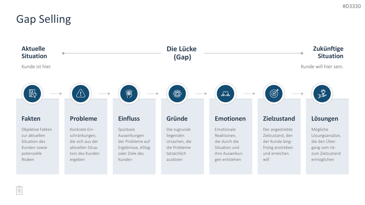 Sales Toolbox PowerPoint Template