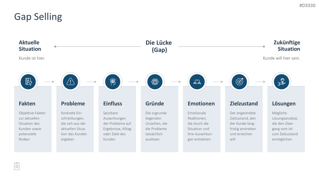 Sales Toolbox PowerPoint Template 