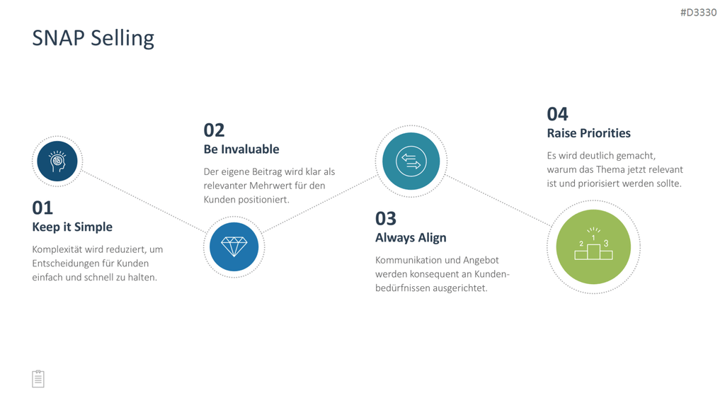 Sales Toolbox PowerPoint Template