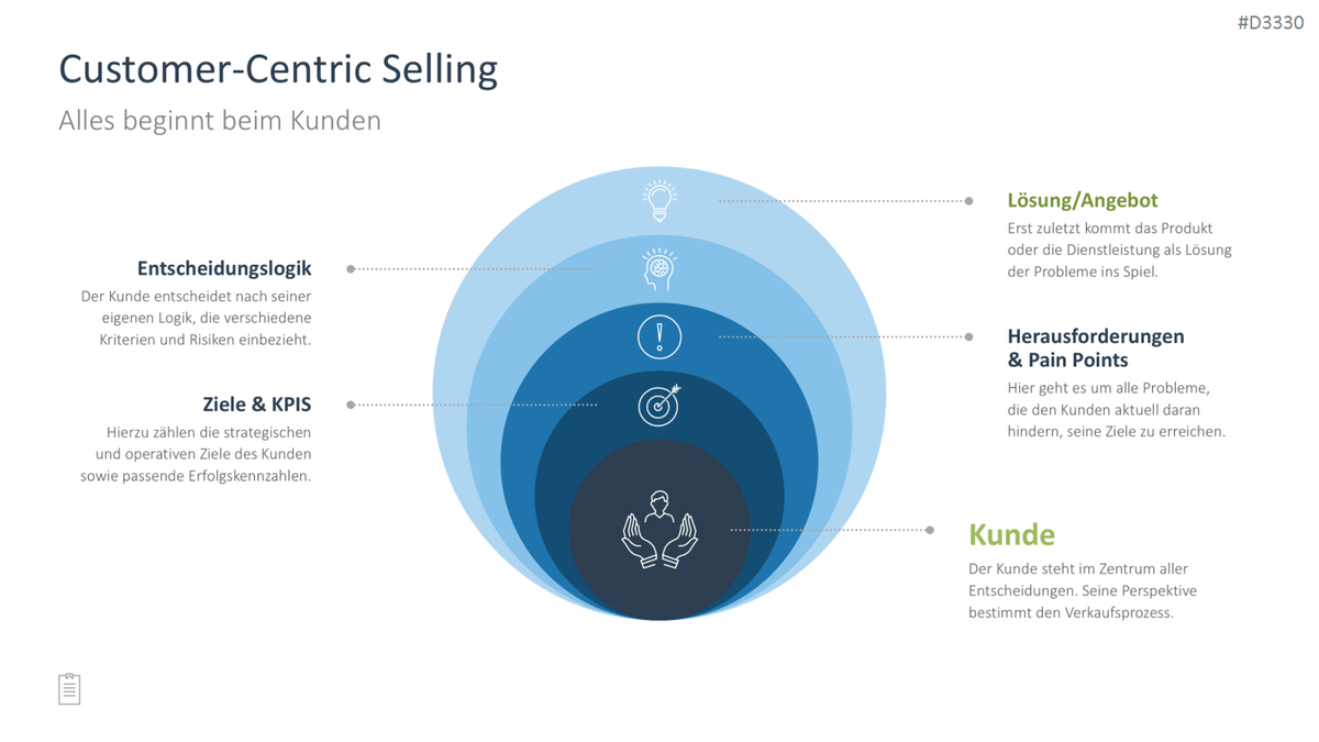 Sales Toolbox PowerPoint Template 