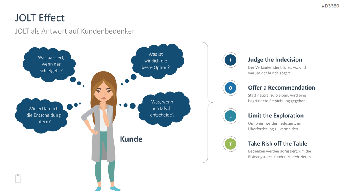 Sales Toolbox PowerPoint Template