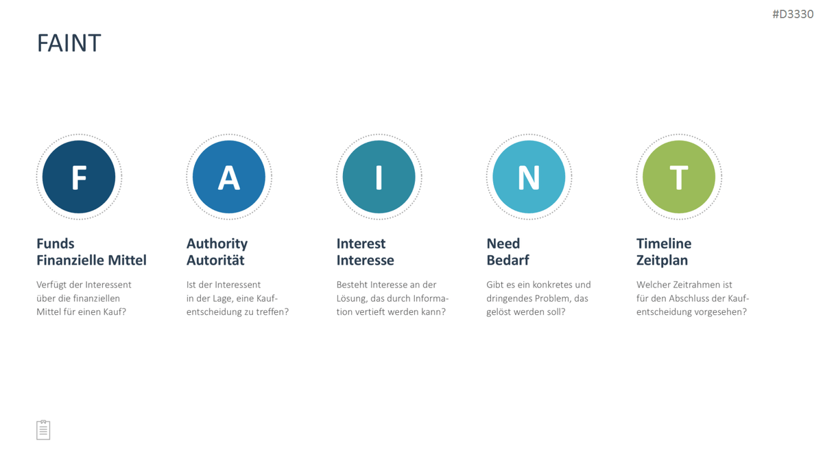Sales Toolbox PowerPoint Template