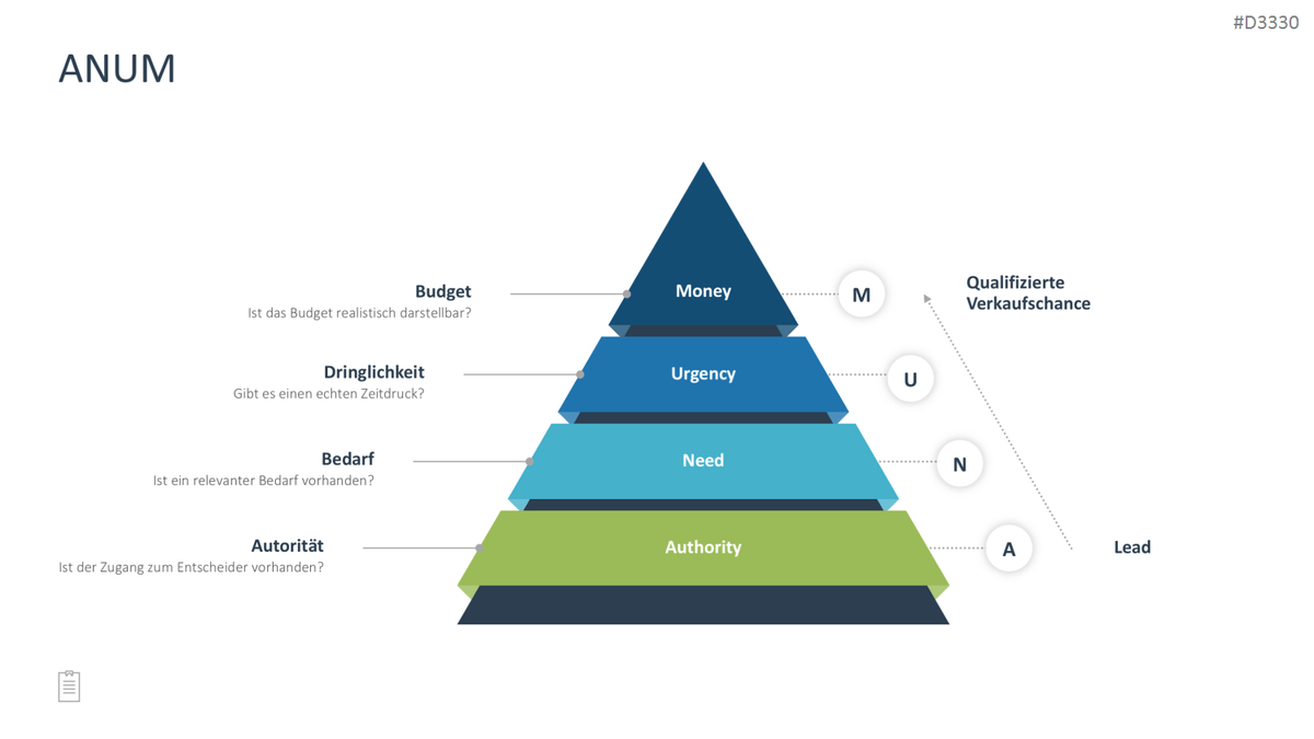 Sales Toolbox PowerPoint Template 