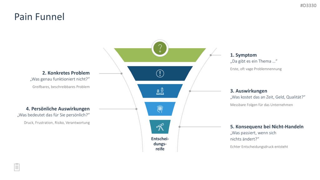 Sales Toolbox PowerPoint Template