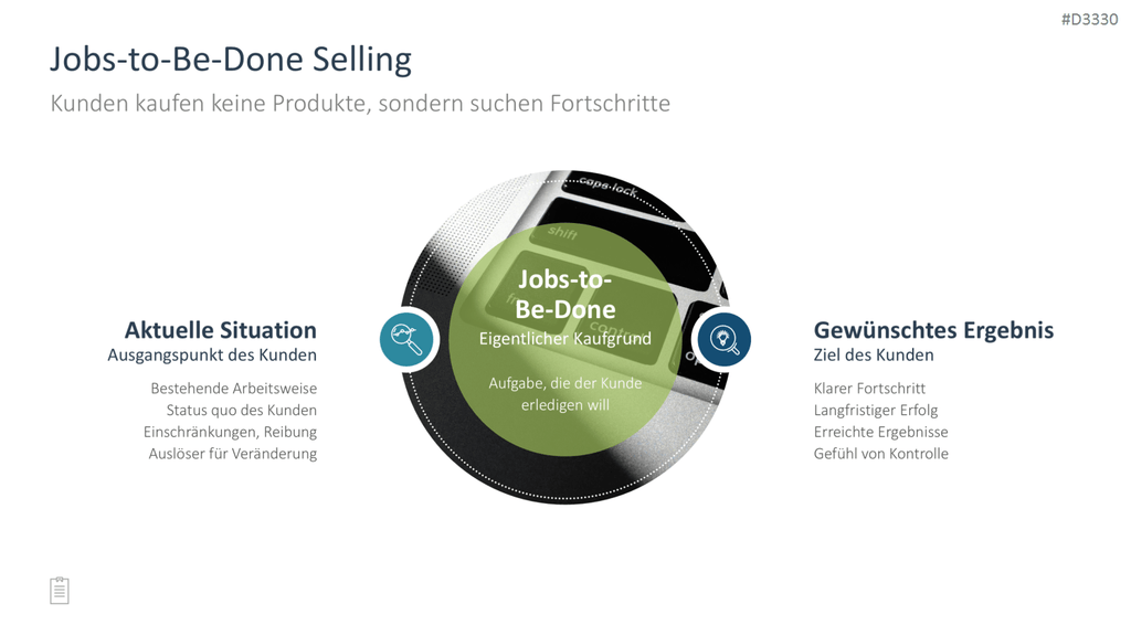 Sales Toolbox PowerPoint Template