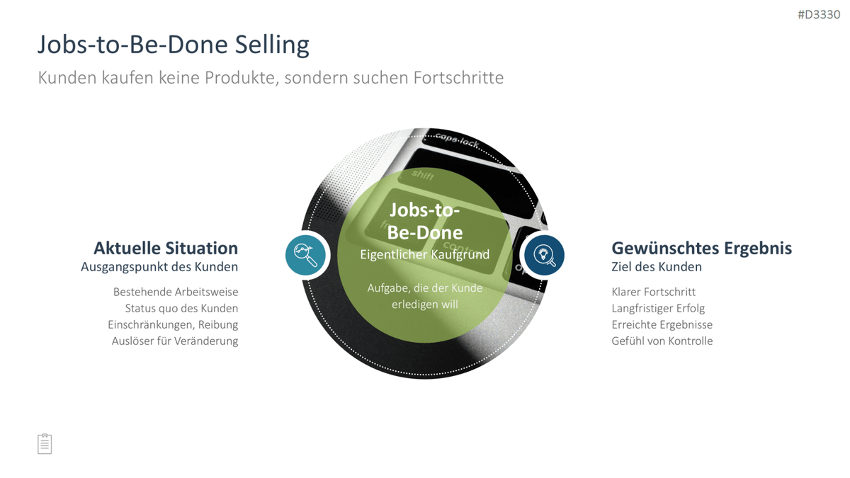 Sales Toolbox PowerPoint Template
