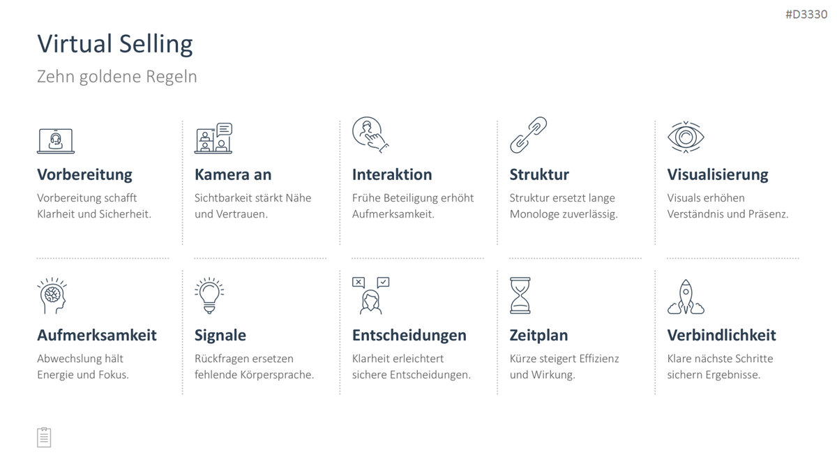 Sales Toolbox PowerPoint Template