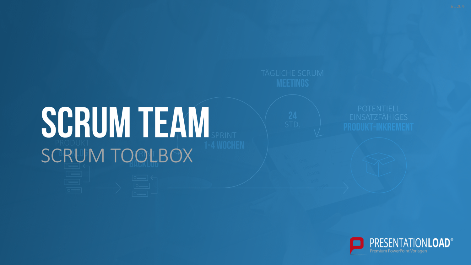 Scrum-Toolbox PowerPoint-Vorlage