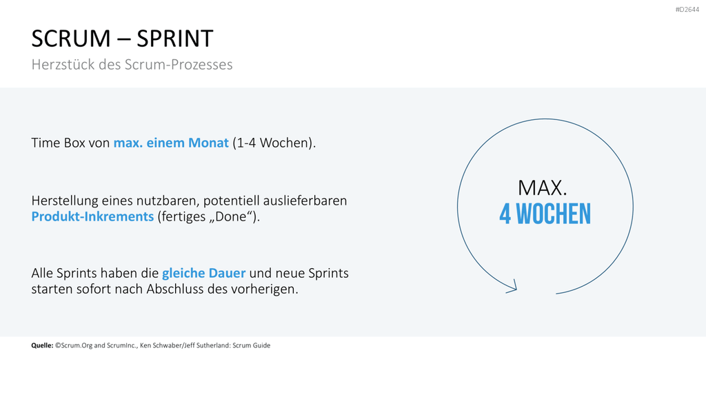 Scrum-Toolbox PowerPoint-Vorlage