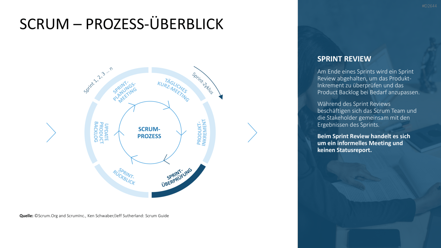 Scrum-Toolbox PowerPoint-Vorlage