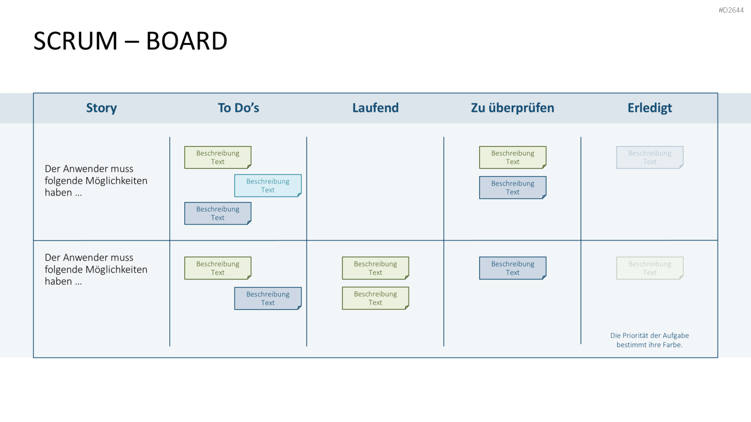 Scrum-Toolbox PowerPoint-Vorlage