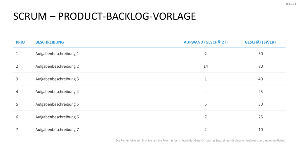 Scrum-Toolbox PowerPoint-Vorlage