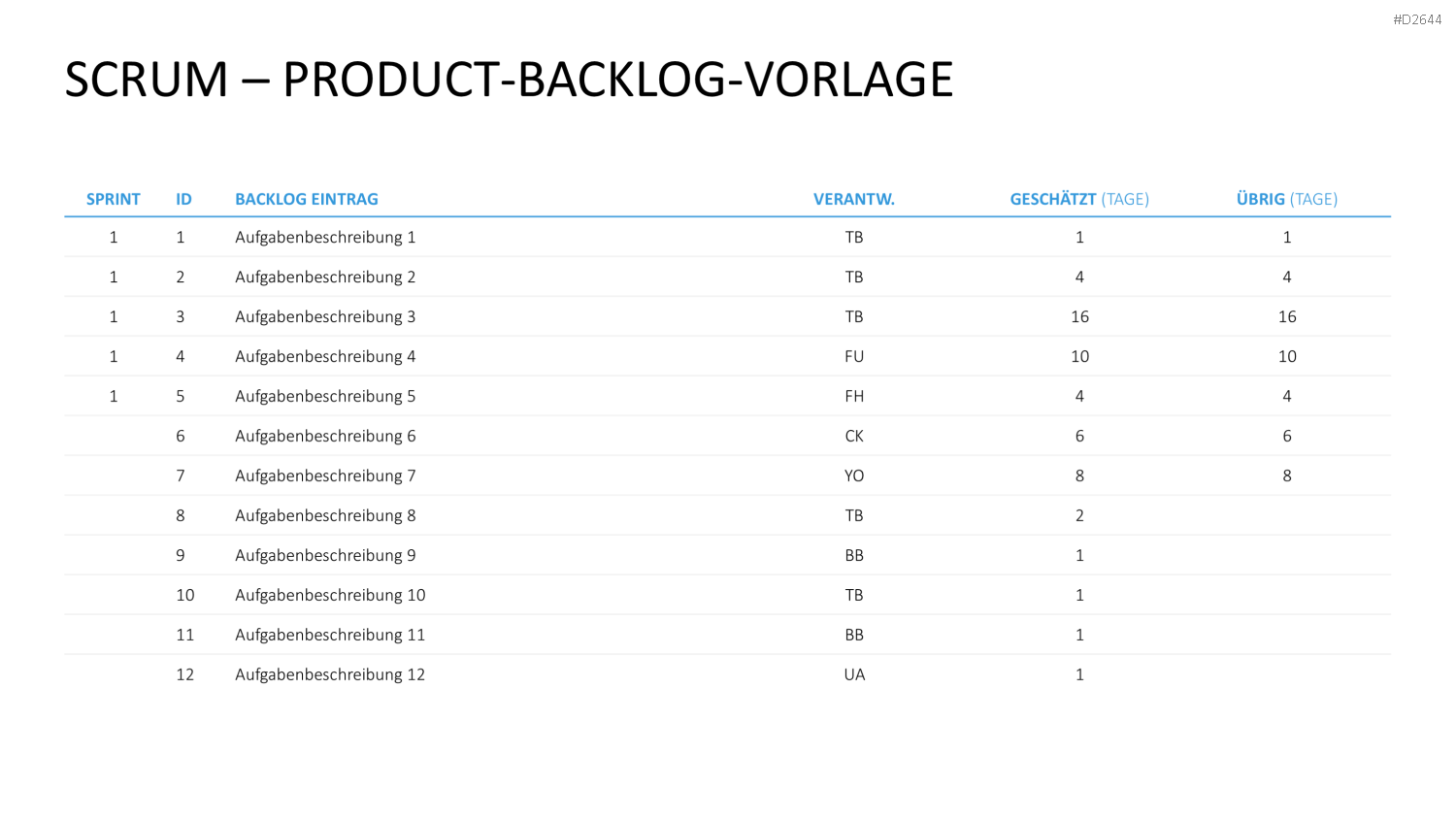 Scrum-Toolbox PowerPoint-Vorlage