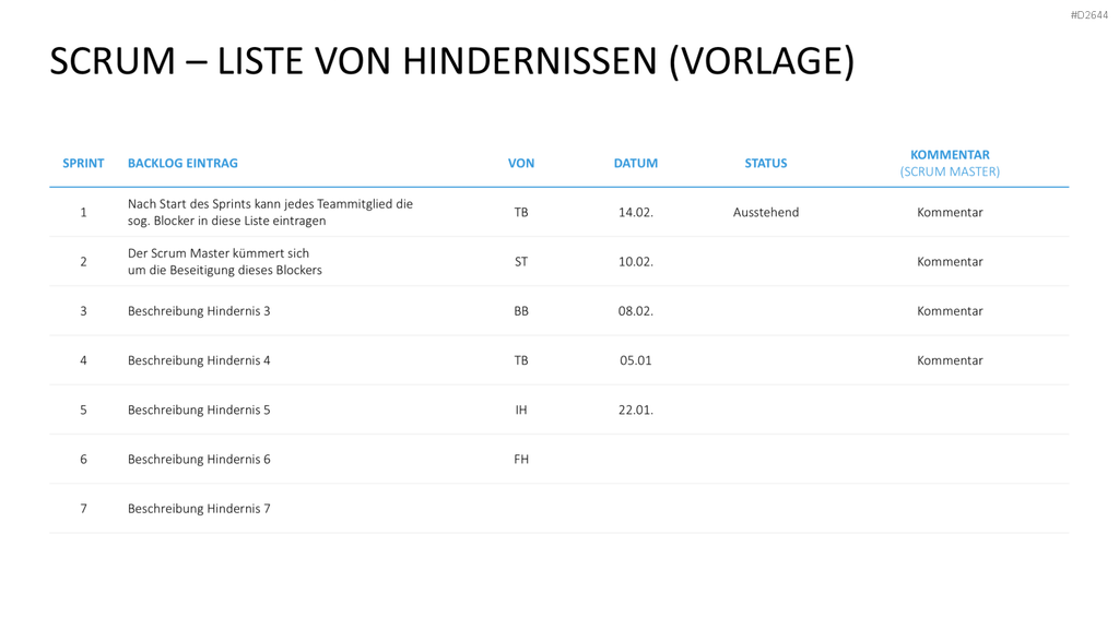 Scrum-Toolbox PowerPoint-Vorlage