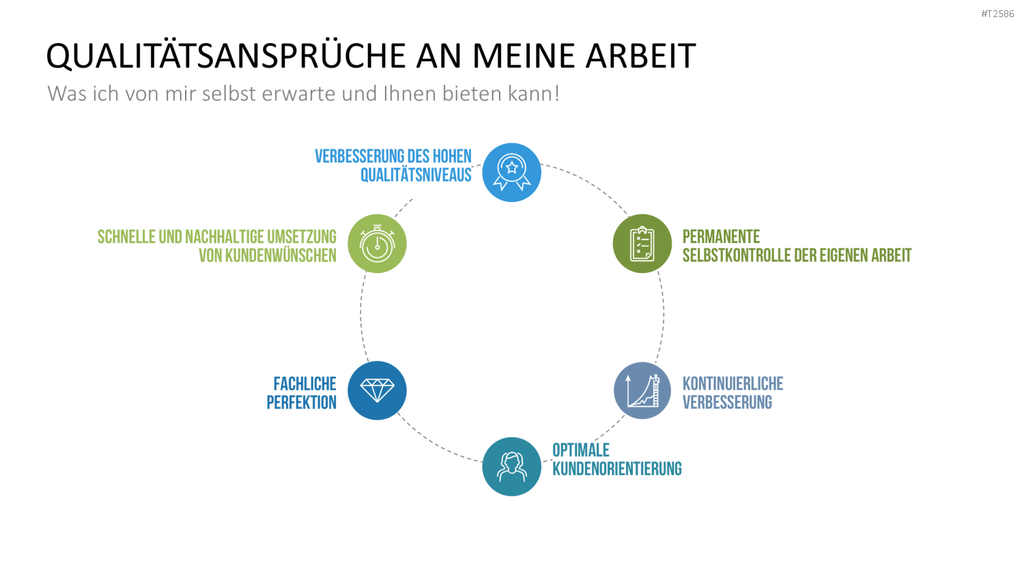 Selbstpräsentation - Bergsteiger PowerPoint-Vorlage