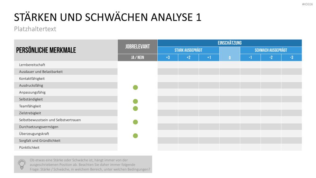 Selbstpräsentation - Bundle PowerPoint-Vorlage