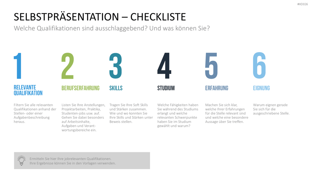 Selbstpräsentation - Bundle PowerPoint-Vorlage