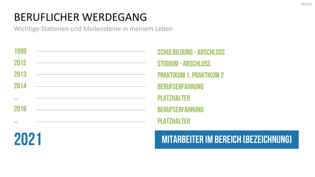 Selbstpräsentation - Bundle PowerPoint-Vorlage