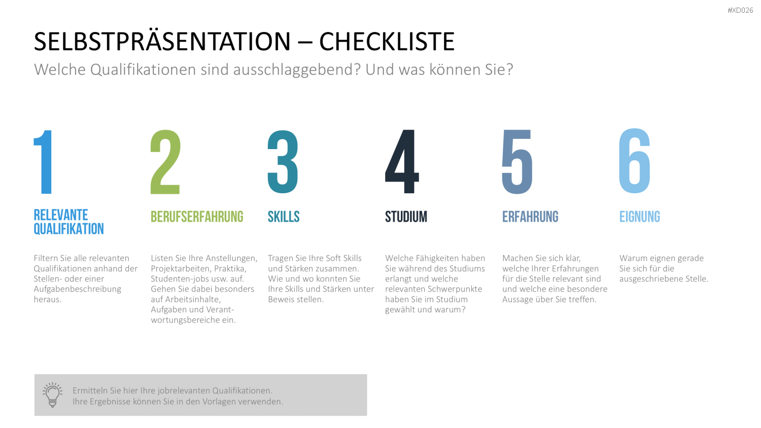 Selbstpräsentation - Bundle PowerPoint-Vorlage