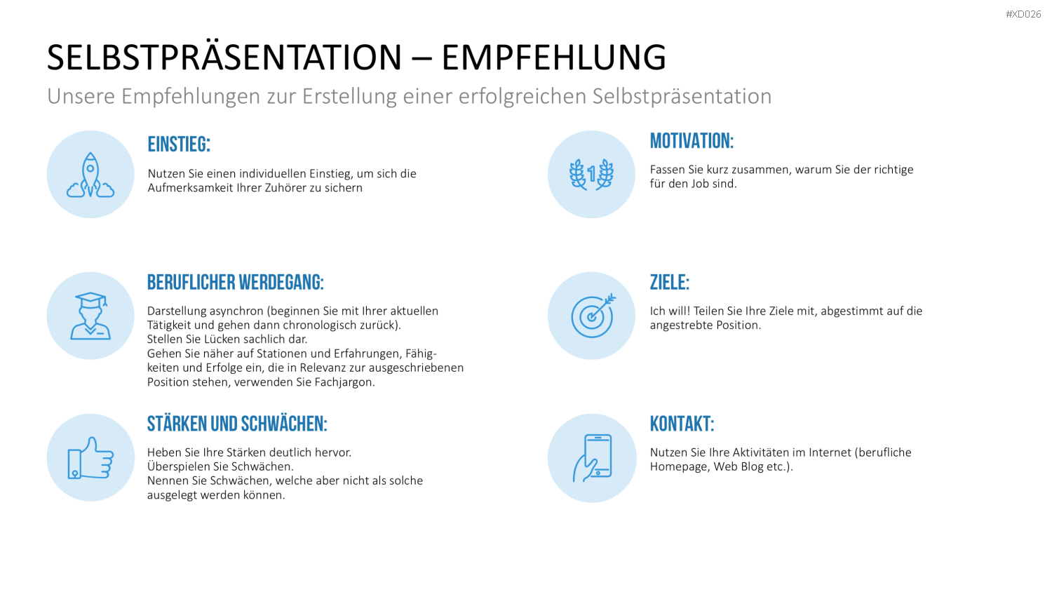 Selbstpräsentation - Bundle PowerPoint-Vorlage