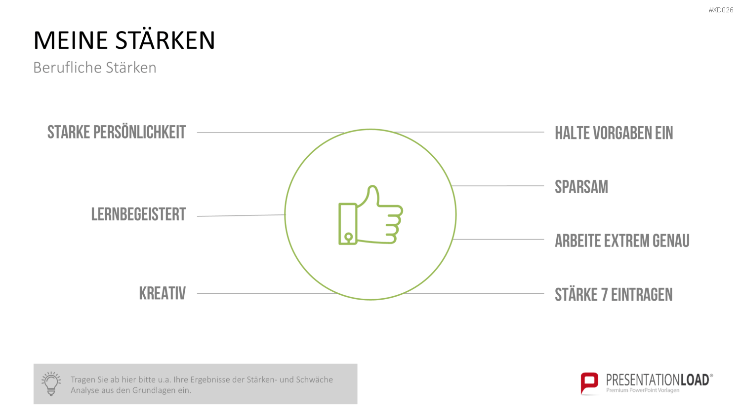 Selbstpräsentation - Bundle PowerPoint-Vorlage