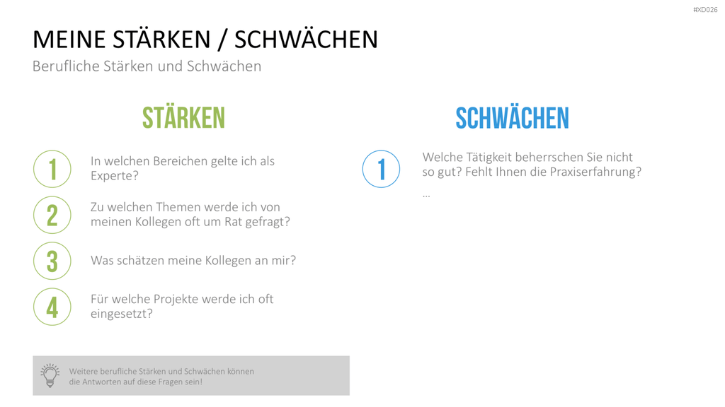 Selbstpräsentation - Bundle PowerPoint-Vorlage
