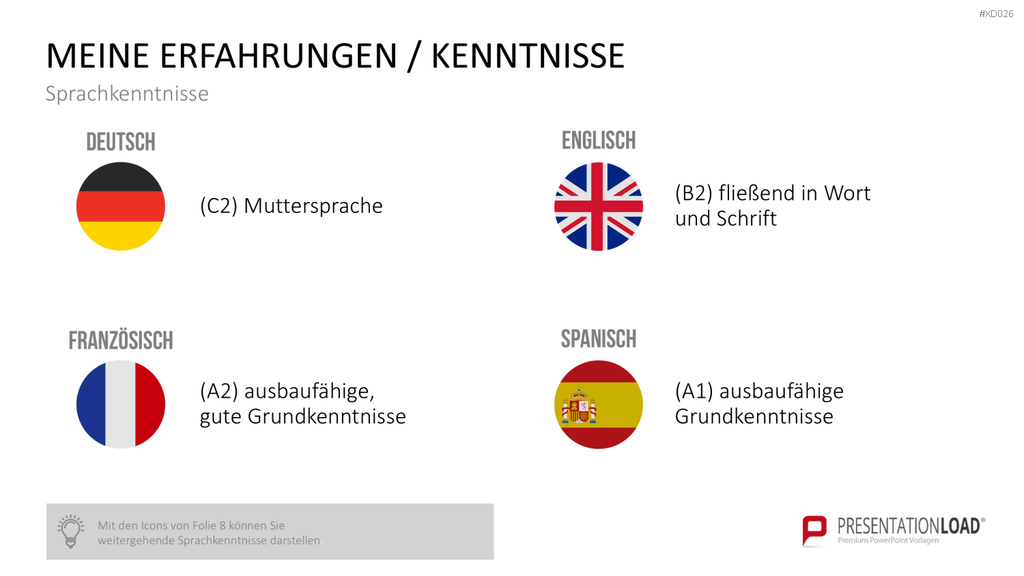 Selbstpräsentation - Bundle PowerPoint-Vorlage