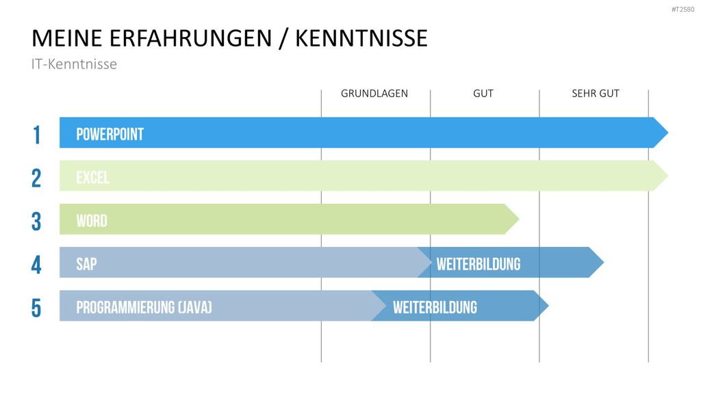Selbstpräsentation - Geschäftsmann PowerPoint-Vorlage