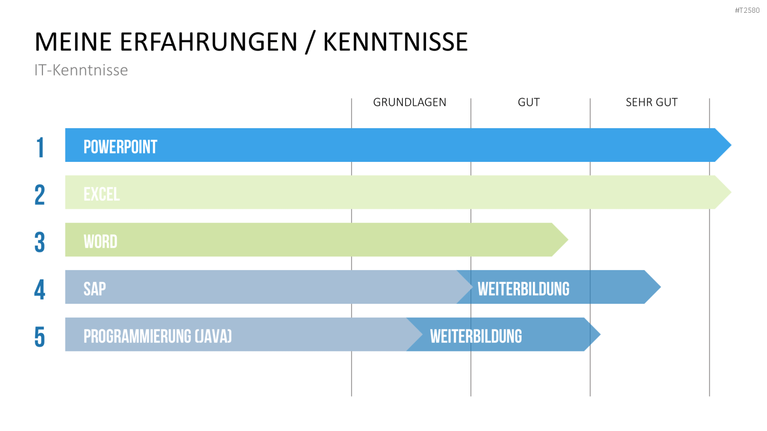 Selbstpräsentation - Geschäftsmann PowerPoint-Vorlage