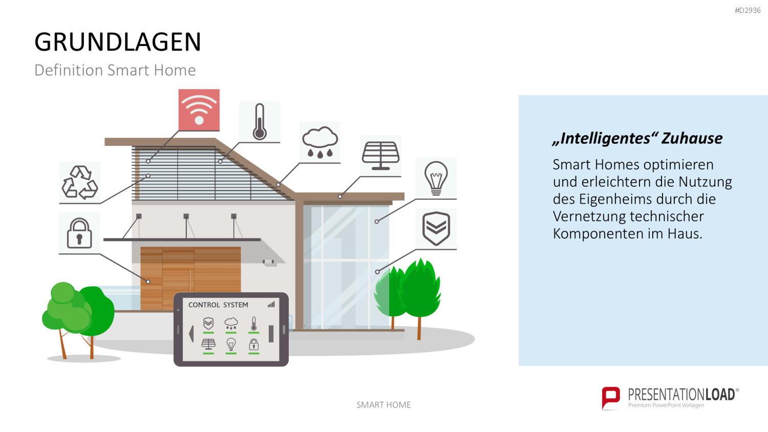 Smart Home PowerPoint-Vorlage
