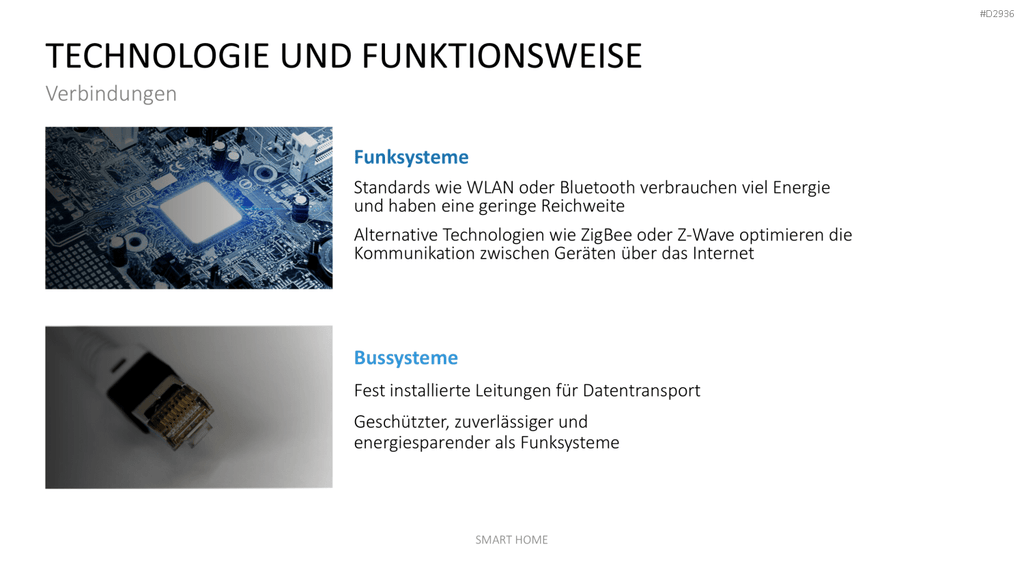 Smart Home PowerPoint-Vorlage