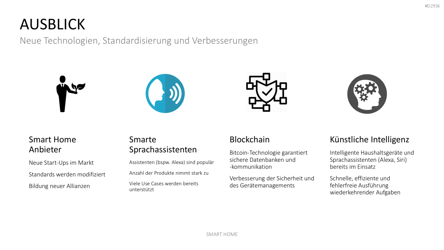 Smart Home PowerPoint-Vorlage