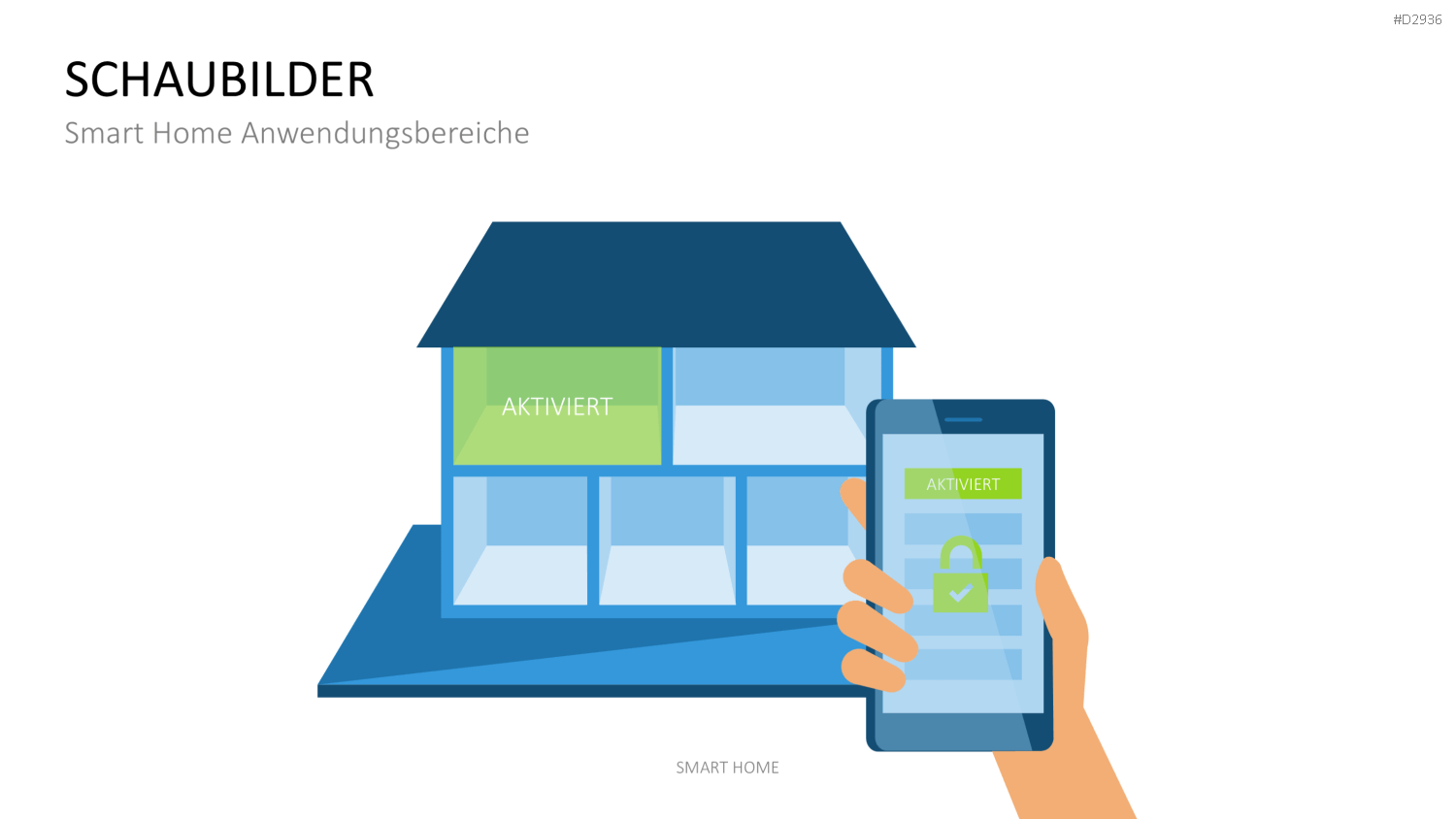 Smart Home PowerPoint-Vorlage