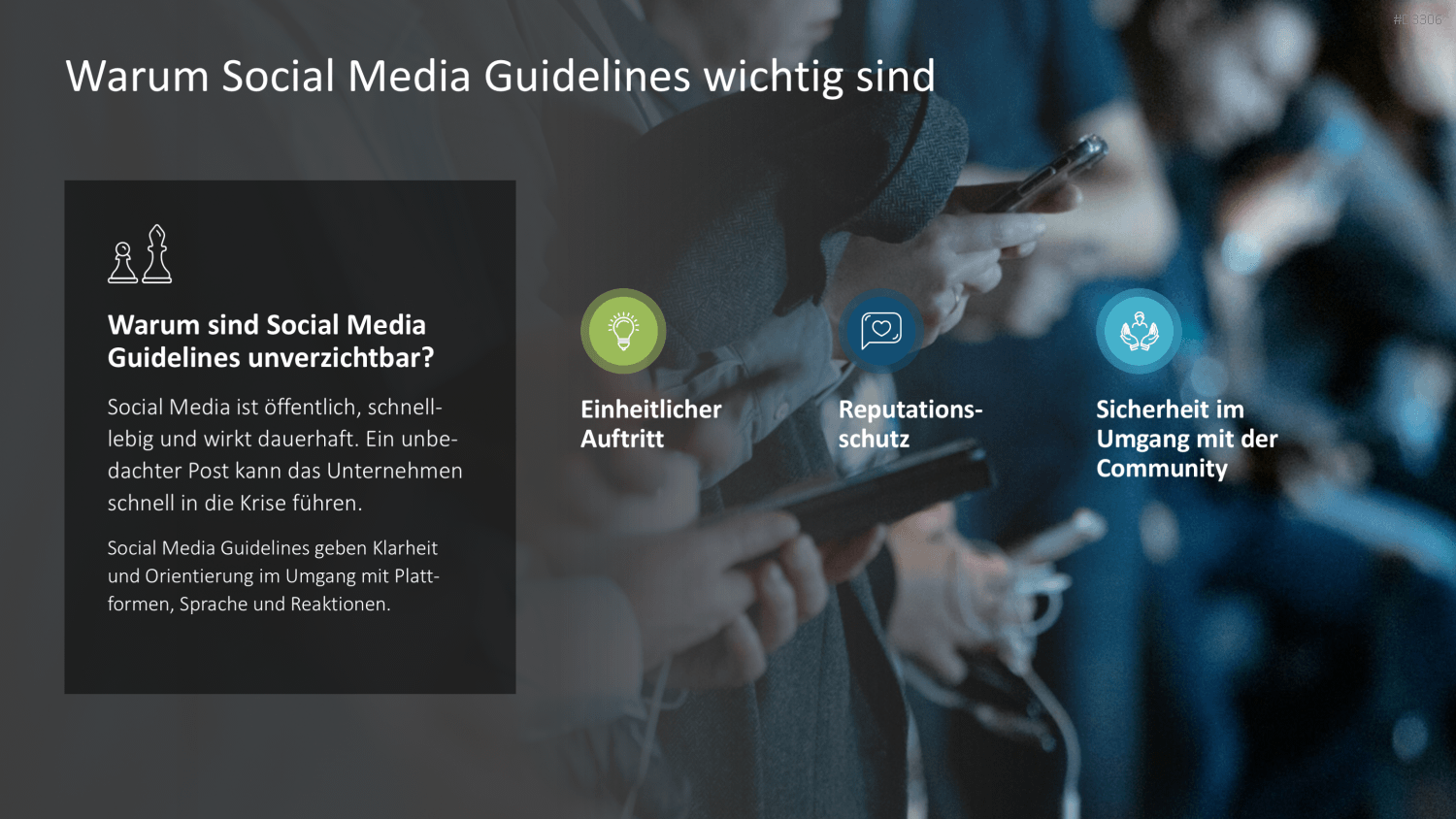 Social Media Guidelines PowerPoint-Vorlage