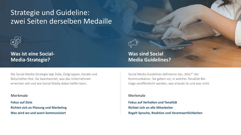 Social Media Guidelines PowerPoint-Vorlage