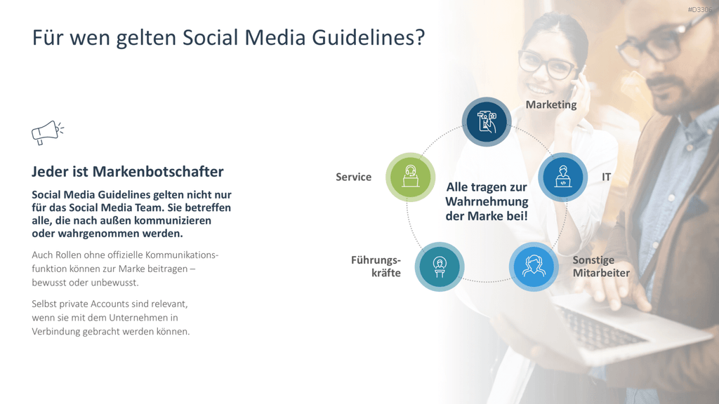 Social Media Guidelines PowerPoint-Vorlage
