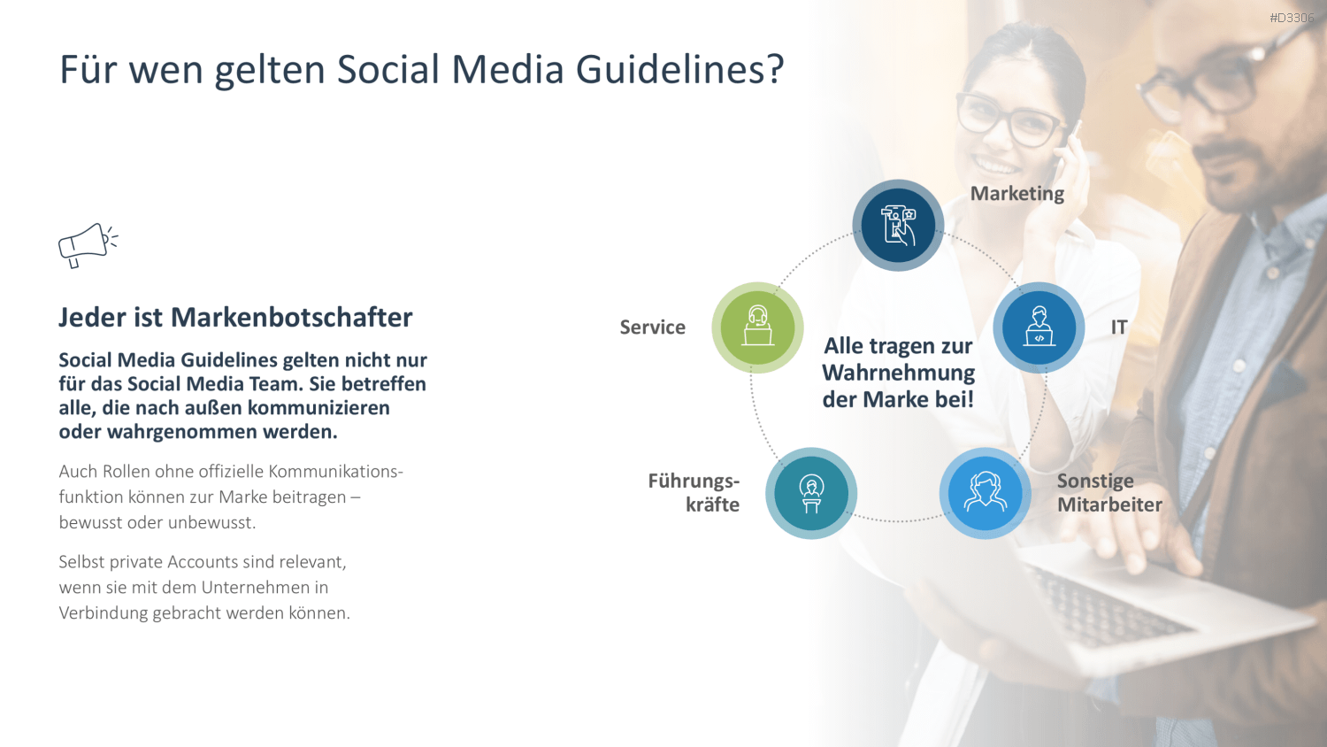 Social Media Guidelines PowerPoint-Vorlage
