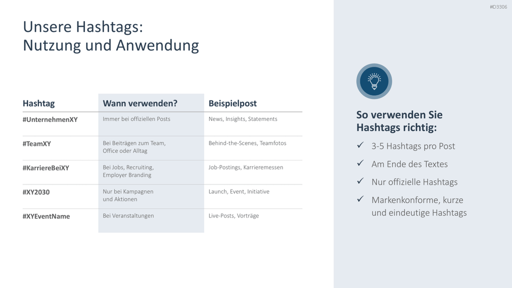 Social Media Guidelines PowerPoint-Vorlage