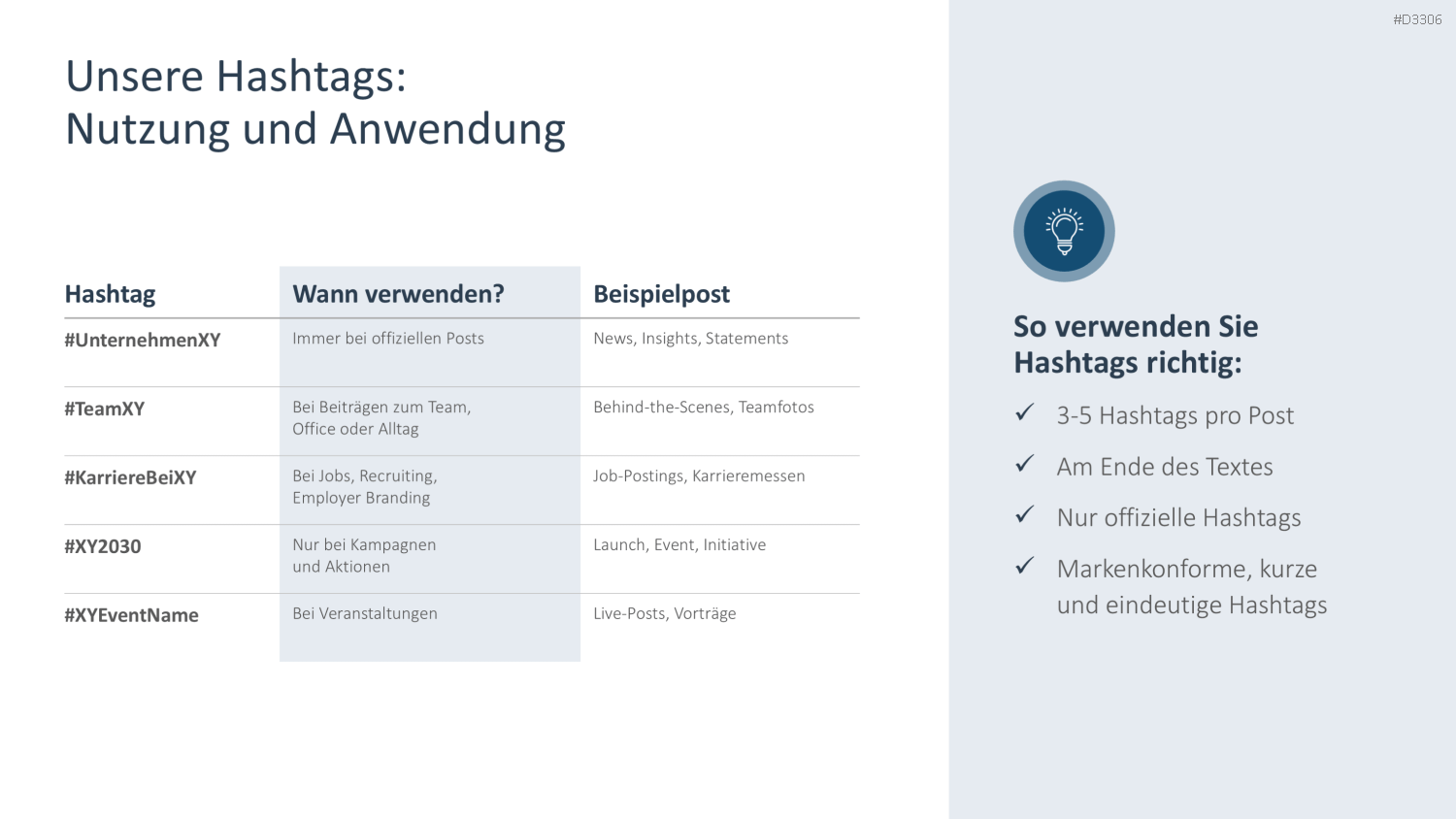 Social Media Guidelines PowerPoint-Vorlage