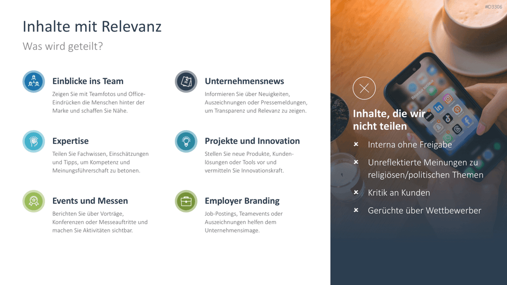 Social Media Guidelines PowerPoint-Vorlage