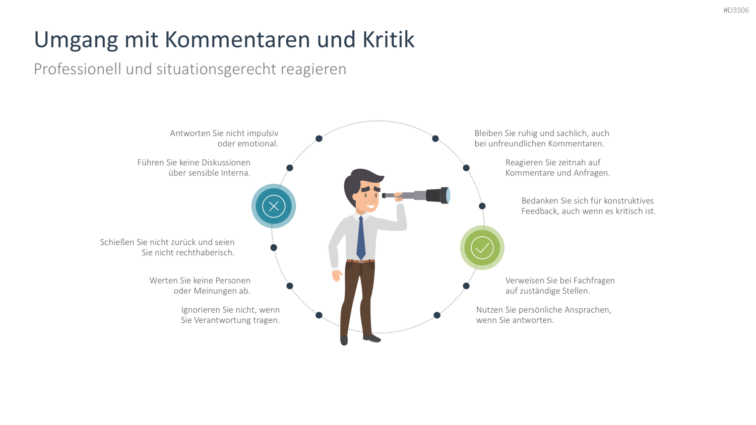 Social Media Guidelines PowerPoint-Vorlage