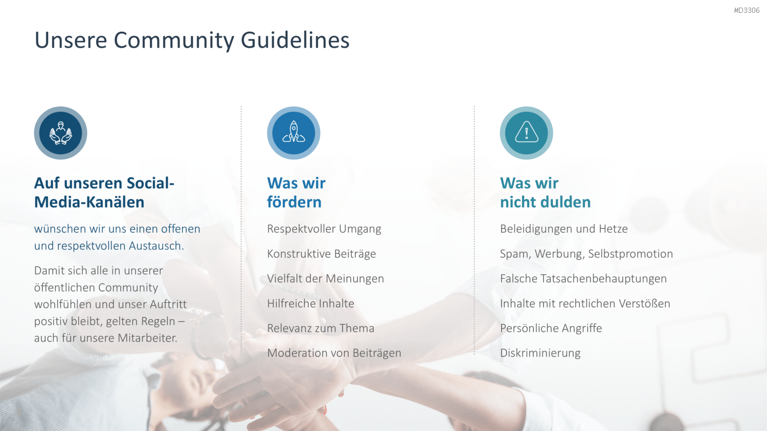 Social Media Guidelines PowerPoint-Vorlage
