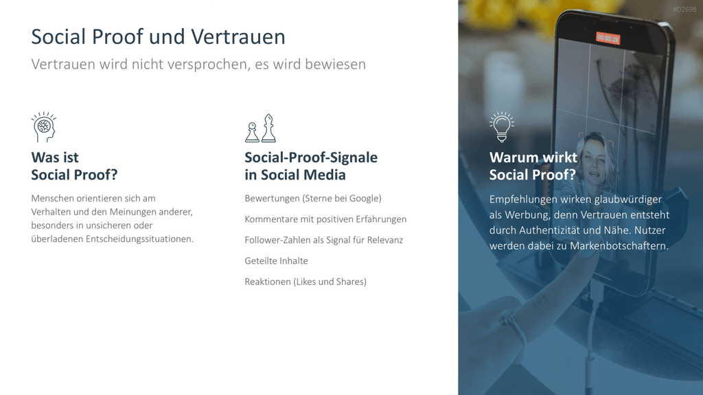 Social-Media-Strategie PowerPoint-Vorlage