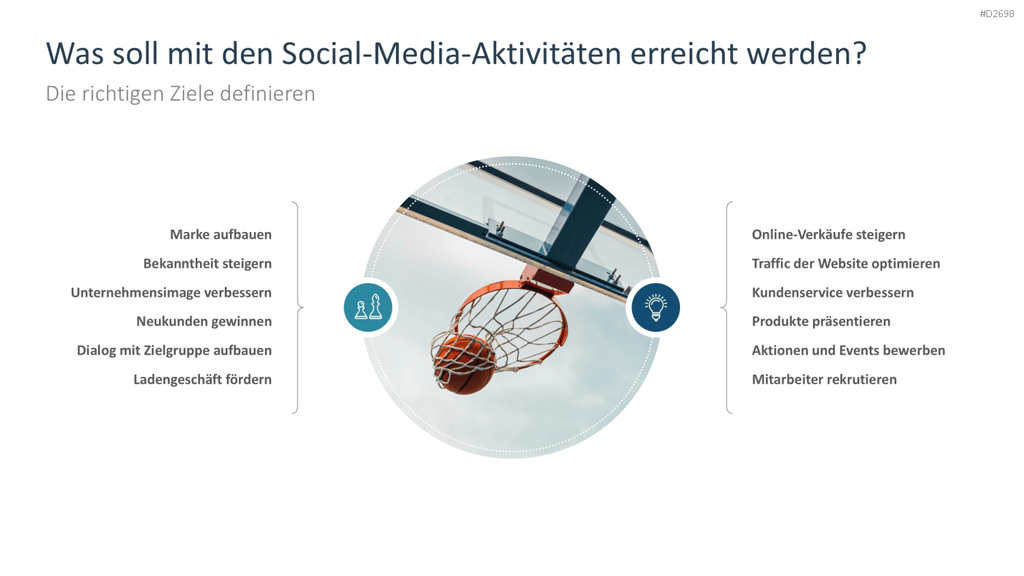 Social-Media-Strategie PowerPoint-Vorlage