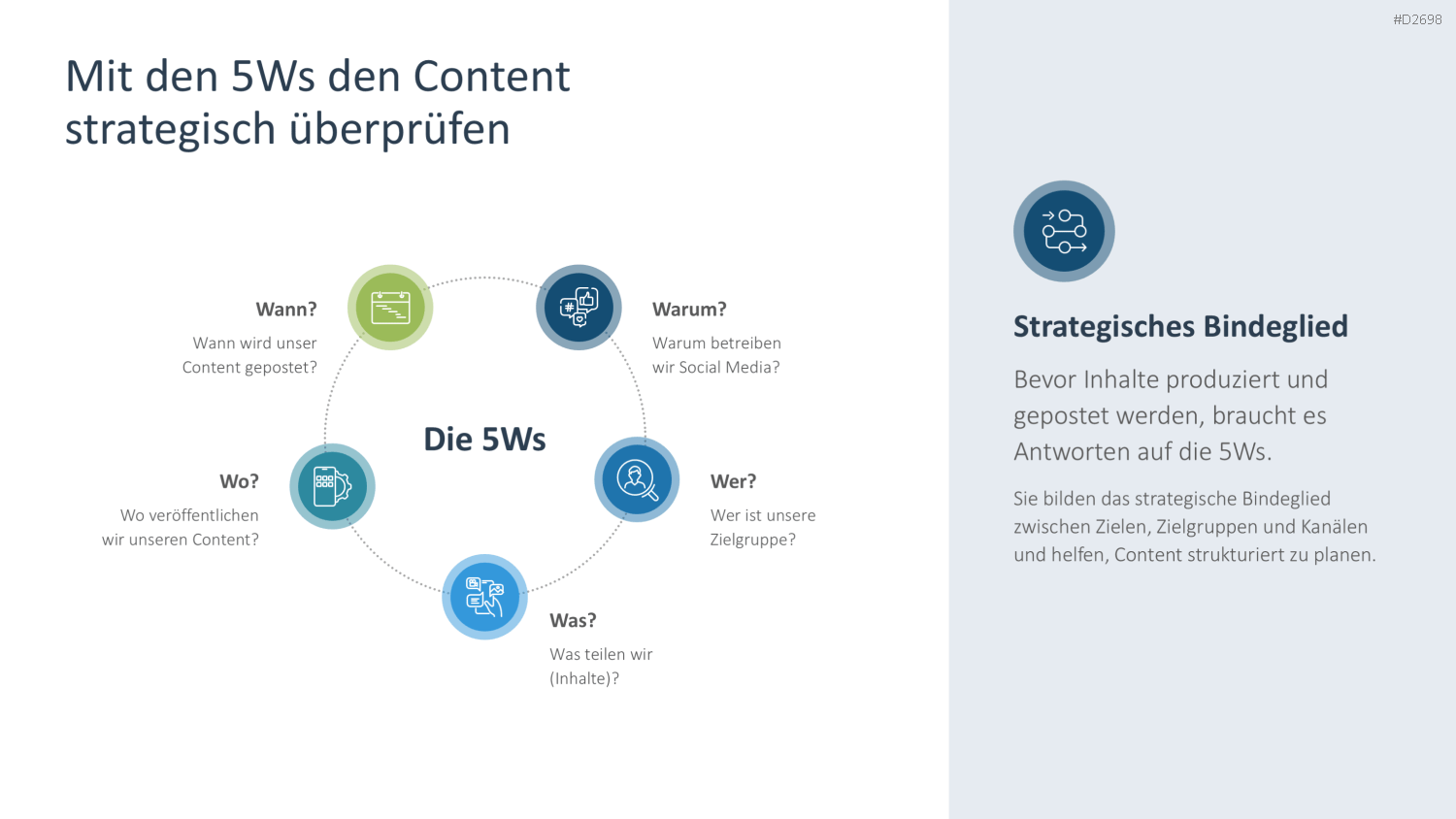 Social-Media-Strategie PowerPoint-Vorlage