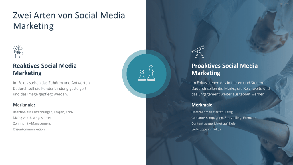 Social-Media-Strategie PowerPoint-Vorlage