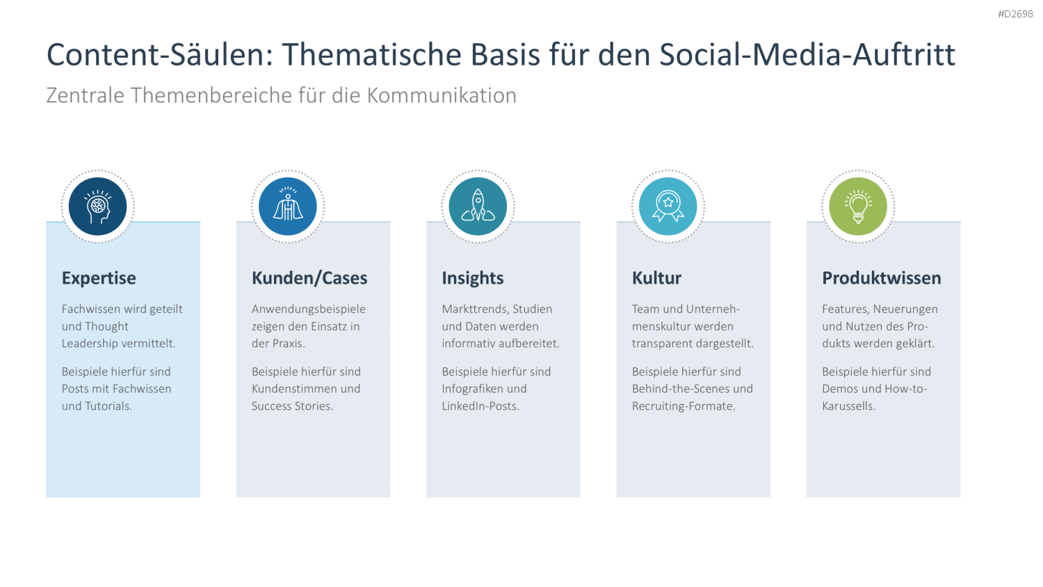 Social-Media-Strategie PowerPoint-Vorlage