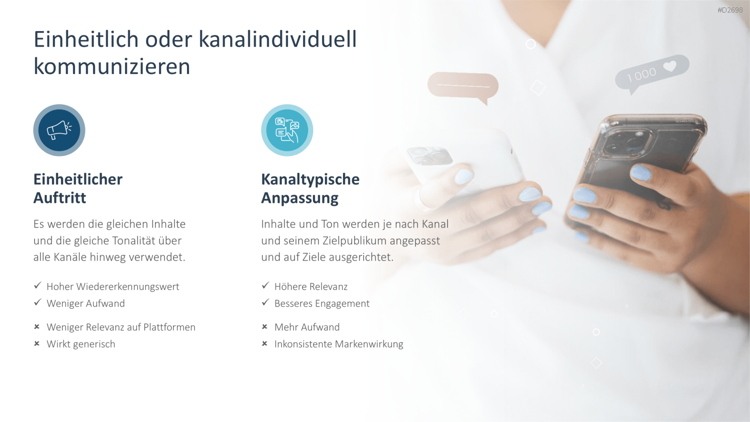 Social-Media-Strategie PowerPoint-Vorlage