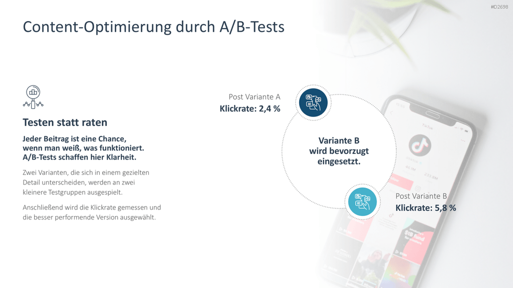 Social-Media-Strategie PowerPoint-Vorlage