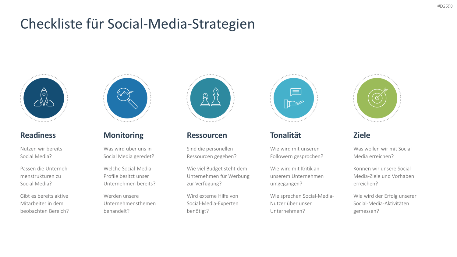 Social-Media-Strategie PowerPoint-Vorlage